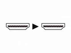 CONECTOR HDMI MACHO A MACHO 2.50 METROS