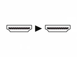 CONECTOR HDMI MACHO A CONECTOR HDMI MACHO 3 METROS